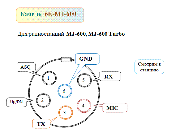 Распайка тангенты мегаджет Схема mj 3031m turbo