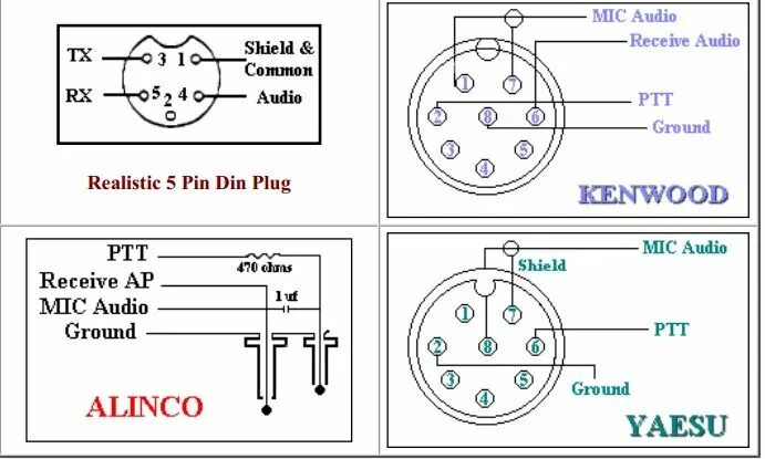 Распайка тангетки 10 "Most" Popular MIC Wiring Diagrams Amateur radio, Ham radio, Cb radio