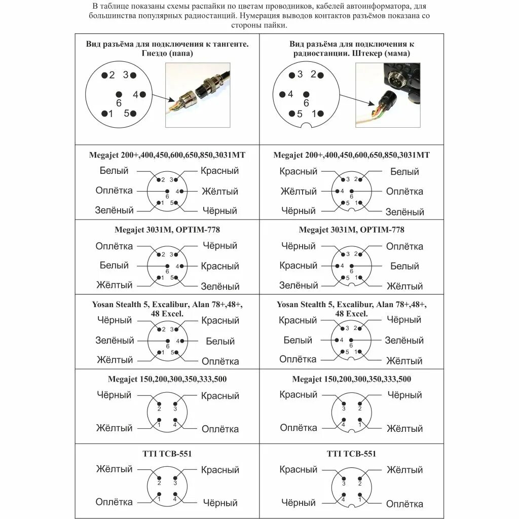 Распайка тангетки Optim Автоинформатор АИР-1.0-4 - купить по выгодной цене на Яндекс.Маркете