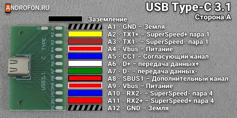Распайка тайп с Распайка type c разъема фото, видео - 38rosta.ru