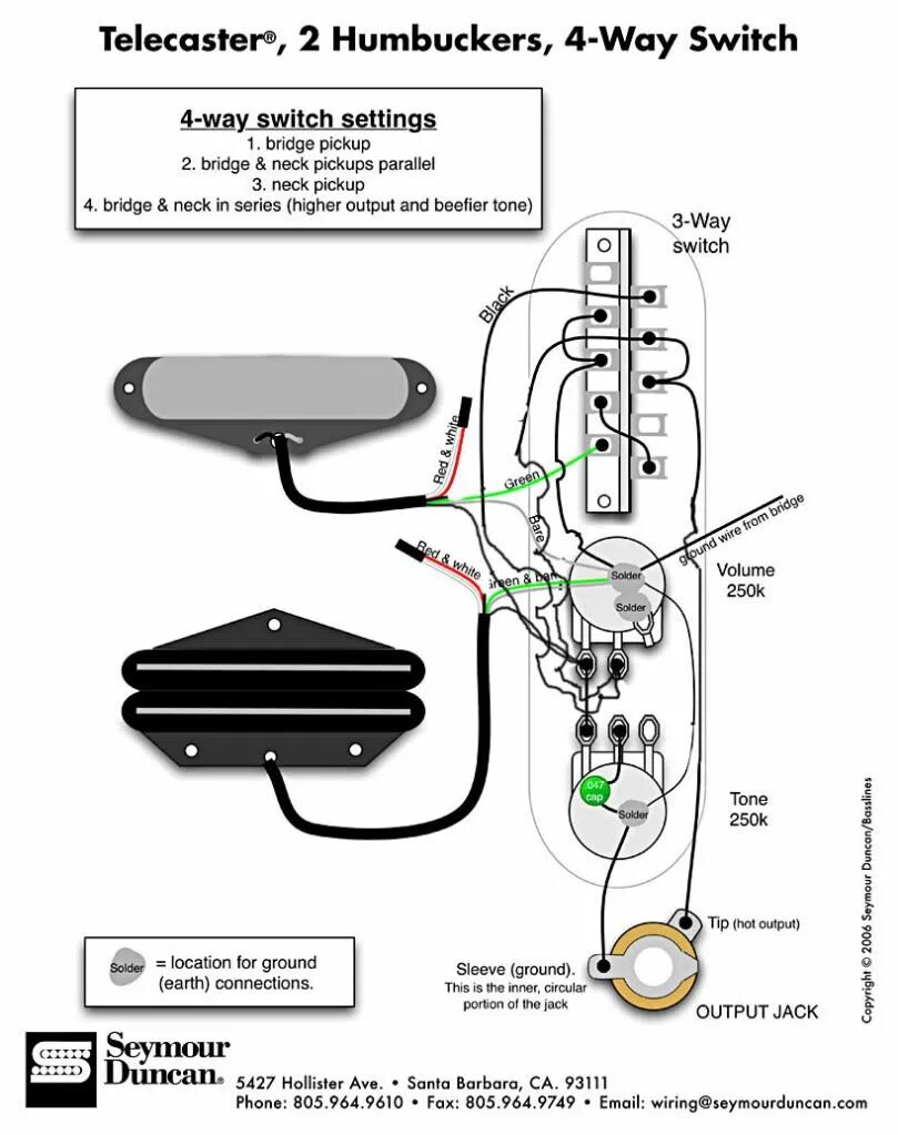 Распайка telecaster Guitar pickups, Telecaster, Guitar design