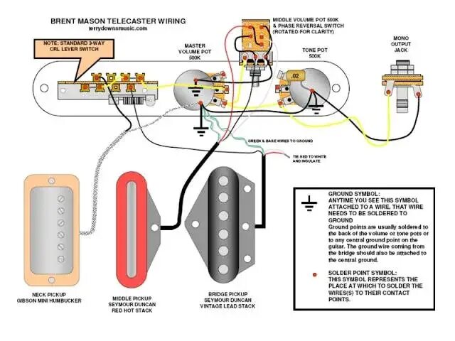 Распайка telecaster Захват гитары, жгут проводов для гитары, специальный заказ AliExpress