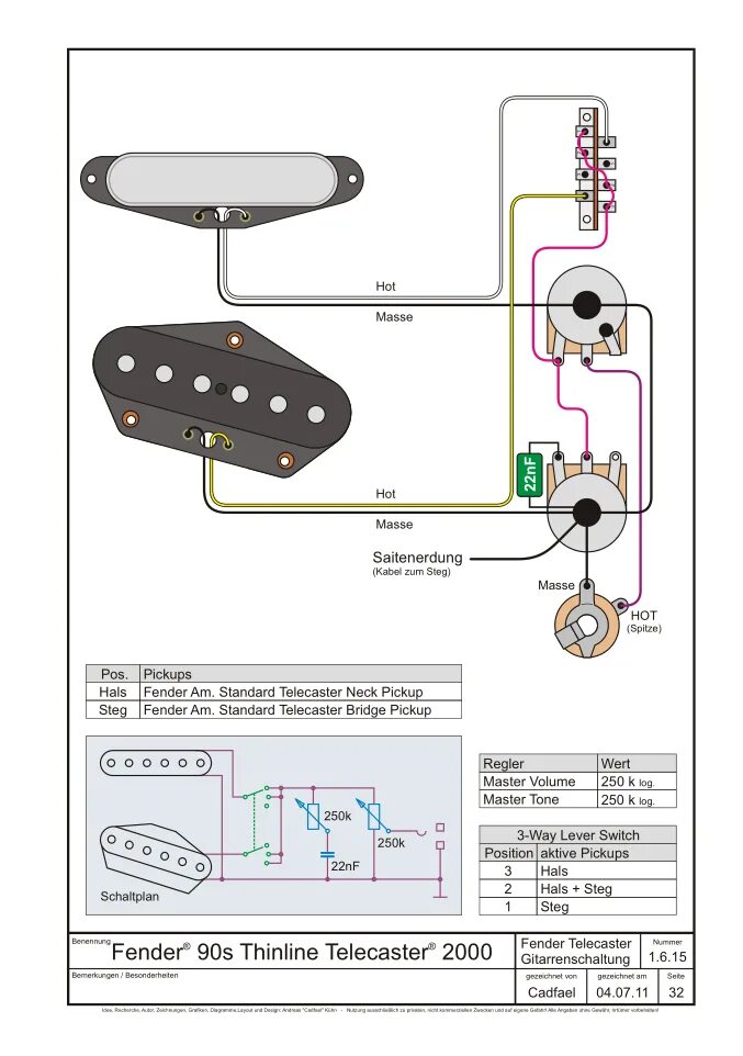 Распайка telecaster Tele pickups either out-of-phase or noisy as *** The Gear Page