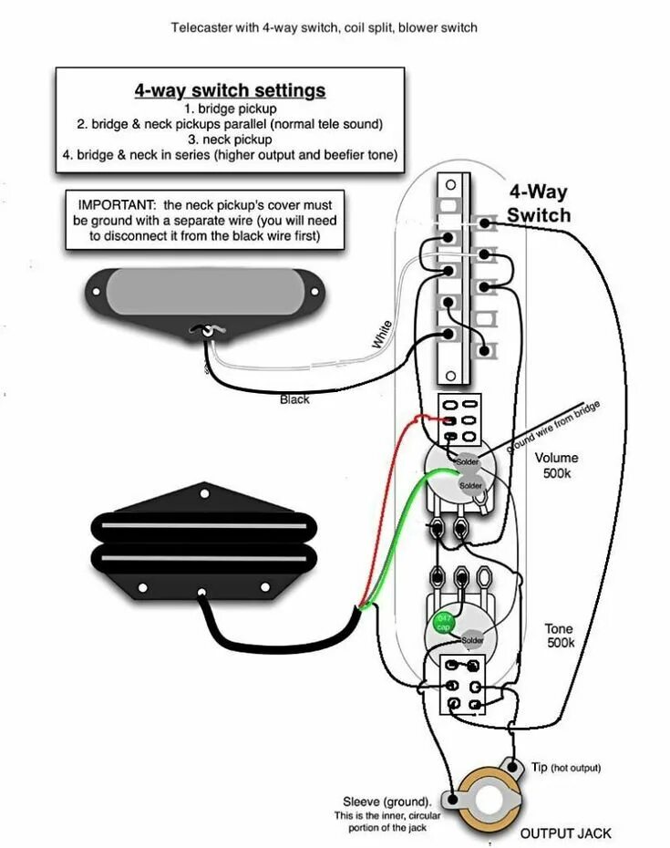 Распайка telecaster Pin by Padam Raj Gurung on DIY Guitar Telecaster, Pickup covers, Wire