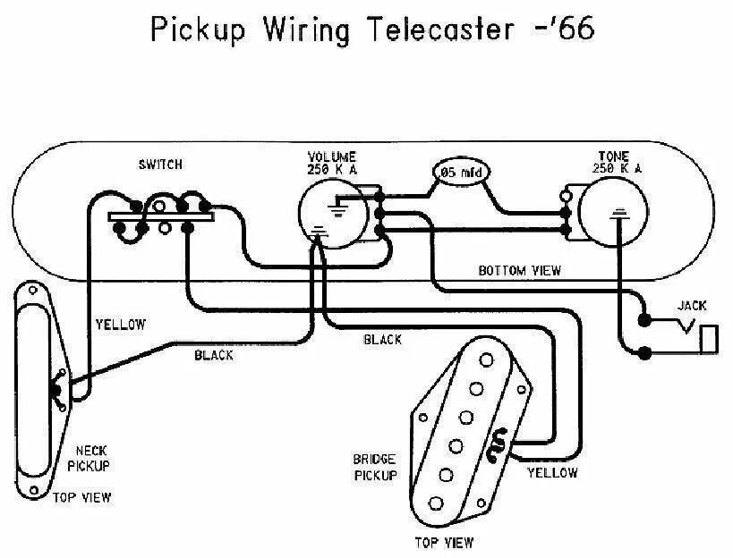 Распайка telecaster История гитарного звука. Часть 5. Искажения * Stereo.ru