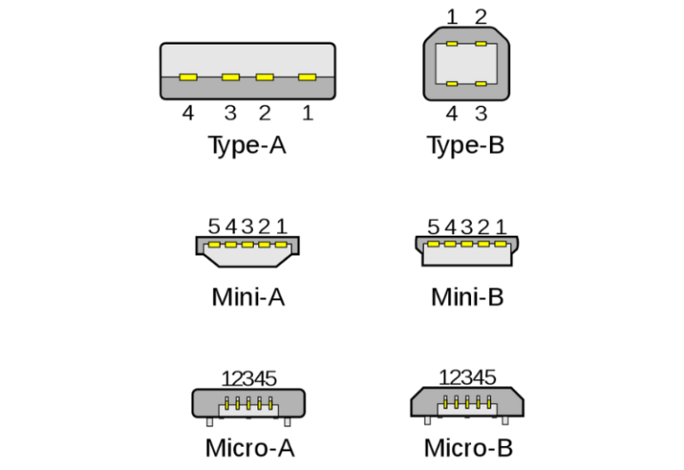 Распайка телефонная Распиновка микро usb разъема для зарядки телефона: описание, схема