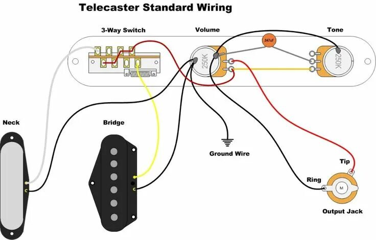 Распайка телекастер с хамбакером telecaster standard 3-way wiring - Google Search