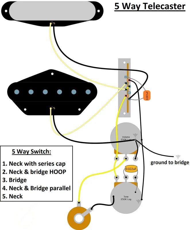 Распайка телекастера 3 позиции 5 Way Telecaster Wiring Six String Supplies Telecaster, Guitar diy, 5 ways