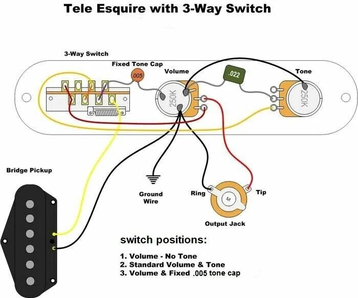 Распайка телекастера 3 позиции Купить Wiring Harness for Fender Esquire! CTS, Switchcraft, CRL, Orange Drop, Ga