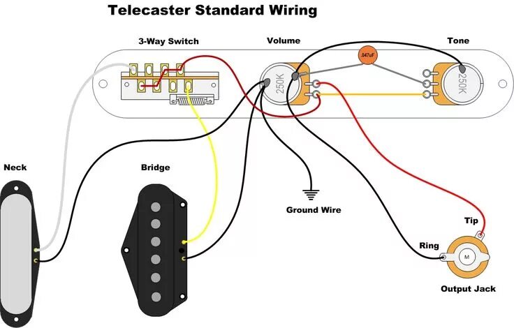 Распайка темброблока электрогитары 2 Pickup Teles - Phostenix Wiring Diagrams Luthier guitar, Guitar diy, Electric 