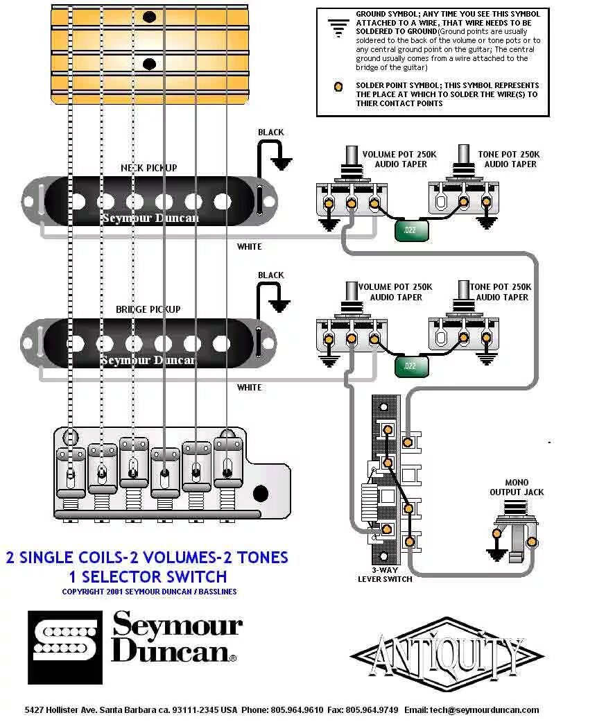 Распайка тон громкость Схемы распайки Seymour Duncan