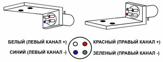 Распайка тонарма rega rb 300 Игла и головка звукоснимателя HiAUDIO AT-MM-02 магнитная, иголка для проигрывате