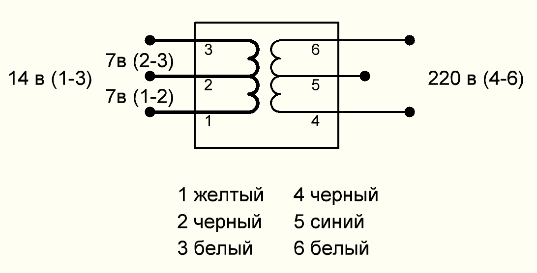 Распайка трансформаторов Трансформатор Eastar 430-0006 - Радиоэлементы - Форум по радиоэлектронике