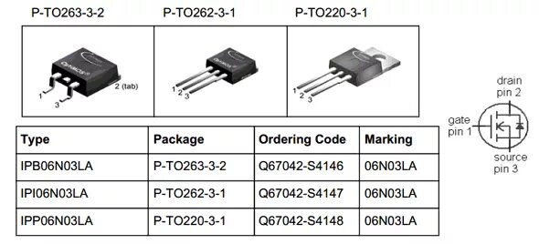 Распайка транзистора 06N03LA Datasheet PDF - 25V, 50A, MOSFET- Infineon