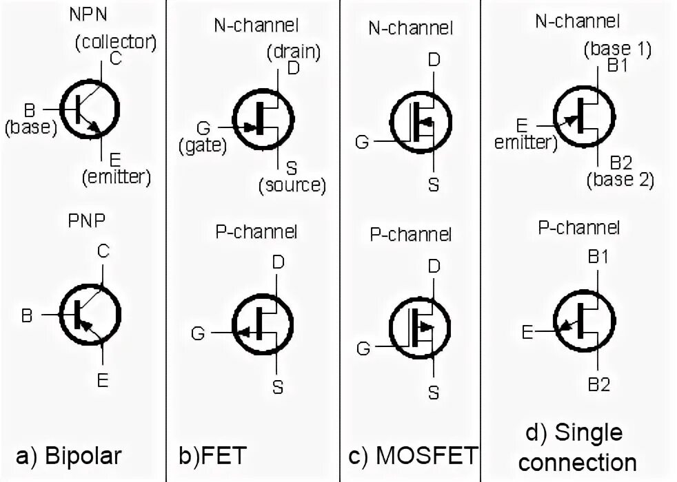 Распайка транзистора What do the arrows in transistor symbols point to (and from)? - Electrical Engin