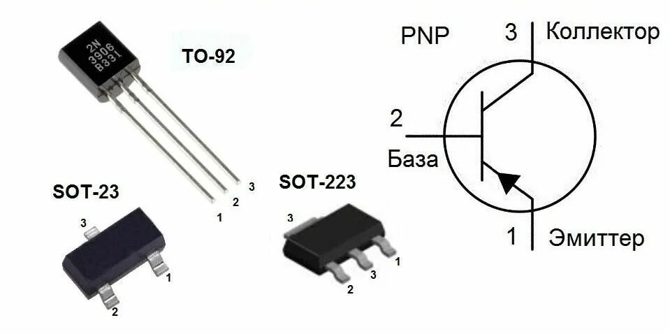 Распайка транзистора Транзистор серия ТО-92 модель 2N3906 20шт. - купить с доставкой по выгодным цена