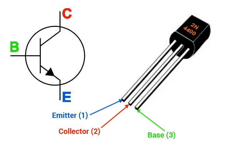 Распайка транзистора 2N4400 Transistor Pinout, Datasheet, Equivalent, Circuit, and Specs