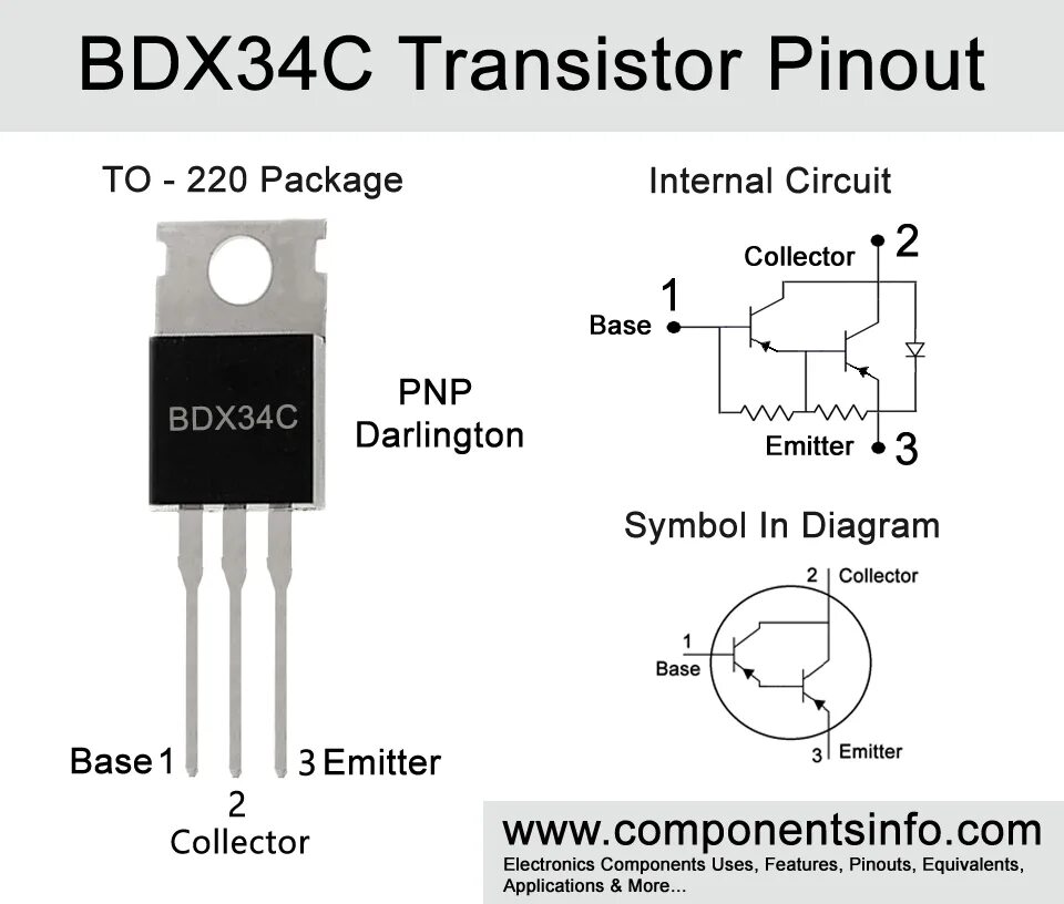 Распайка транзистора BDX34C Transistor Pinout, Equivalent, Applications, Features and More