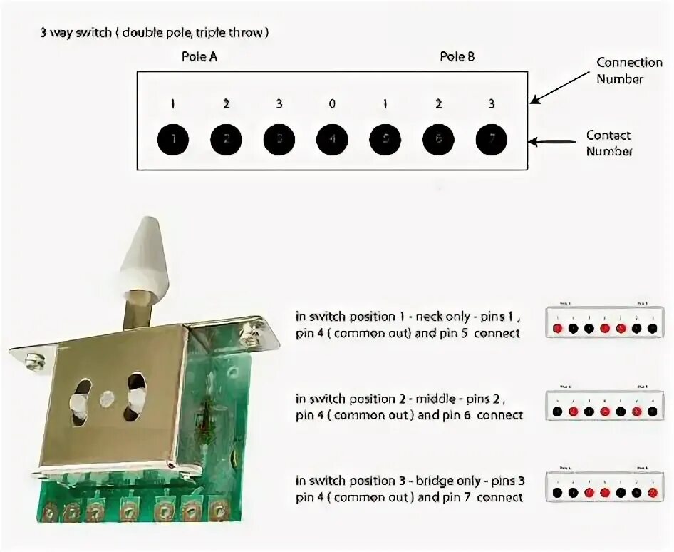 Распайка трехпозиционного переключателя электрогитары 3 way part: найдено 89 картинок