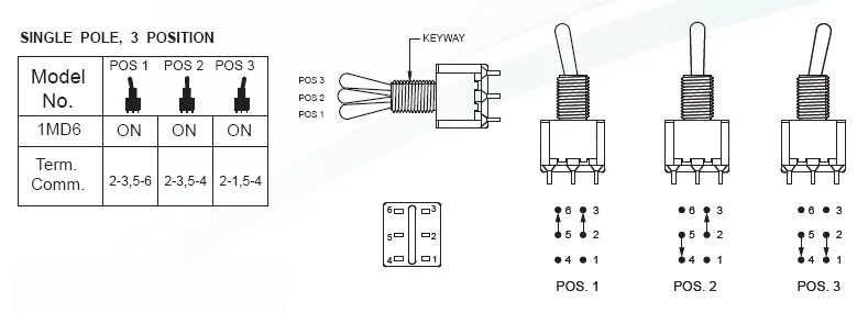 Распайка тумблера NESRGB board available now - Page 71 - shmups.system11.org