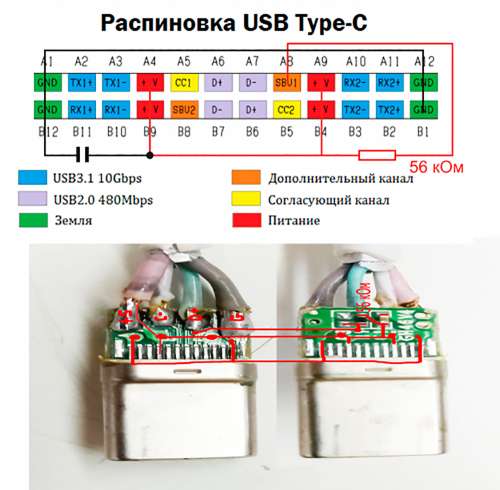 Распиновка usb, usb-otg, usb type-c СМноут Дзен