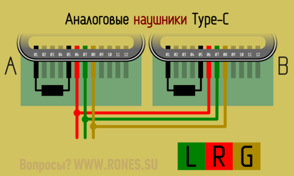 Распайка type c для аудио Ответы Mail.ru: 3.5mm jack и usb Type-C. Нужно сделать наушники с выходом на Typ