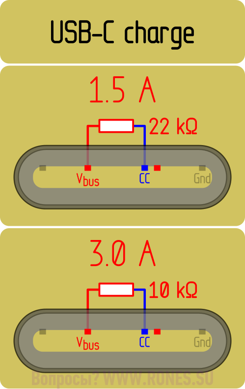 Распайка type c для зарядки телефона Зарядка гаджетов через USB