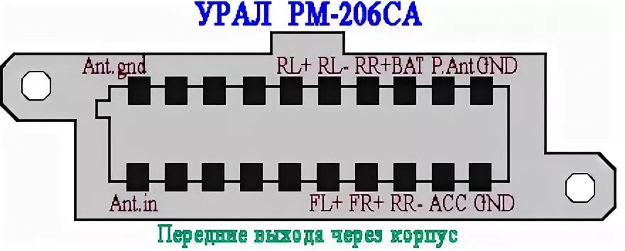 Распайка урала урал - разъемы автомагнитол - Авто мото - Каталог файлов - РАДИОЭЛЕКТРОНИКА от S