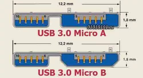 Распайка usb 3.0 Распайка мини usb HeatProf.ru