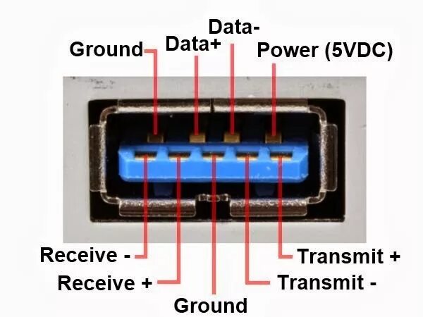 Распайка usb 3.0 Подключение USB к NHDT-W57 - Toyota Wish (AE20), 1,8 л, 2013 года автозвук DRIVE