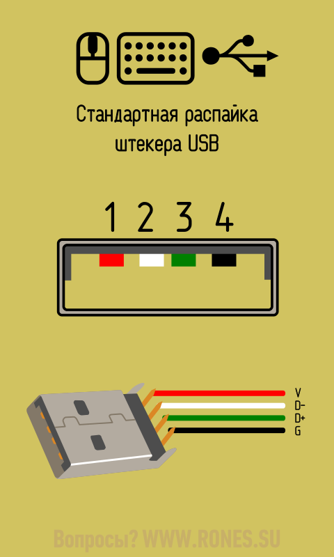 Распайка usb клавиатуры Ответы Mail.ru: Помогите определить контакты usb