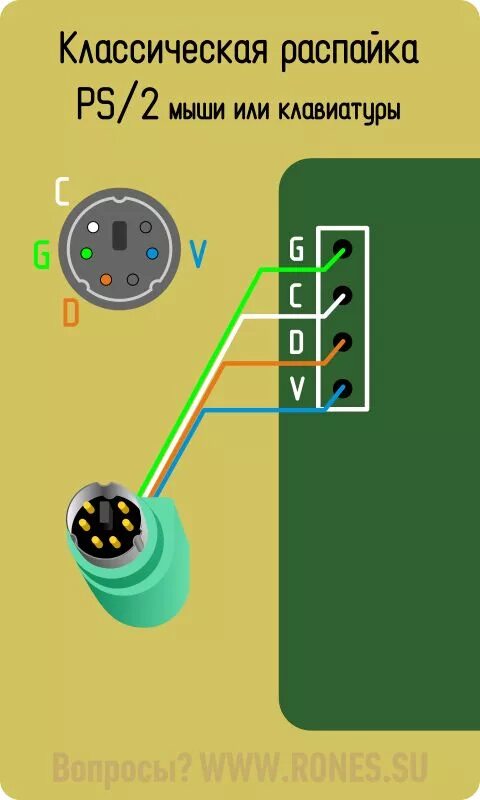 Распайка usb клавиатуры Классическая распайка устройства PS/2. Компьютерная инженерия, Принципиальная сх