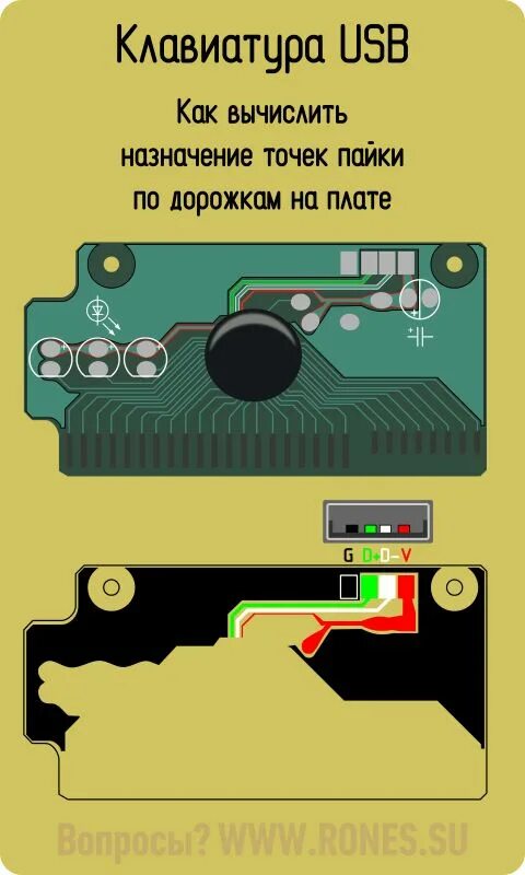 Распайка usb клавиатуры Плюс конденсатора припаян к дорожке "V". Минус - к дорожке "G". D- и D+ паяем на