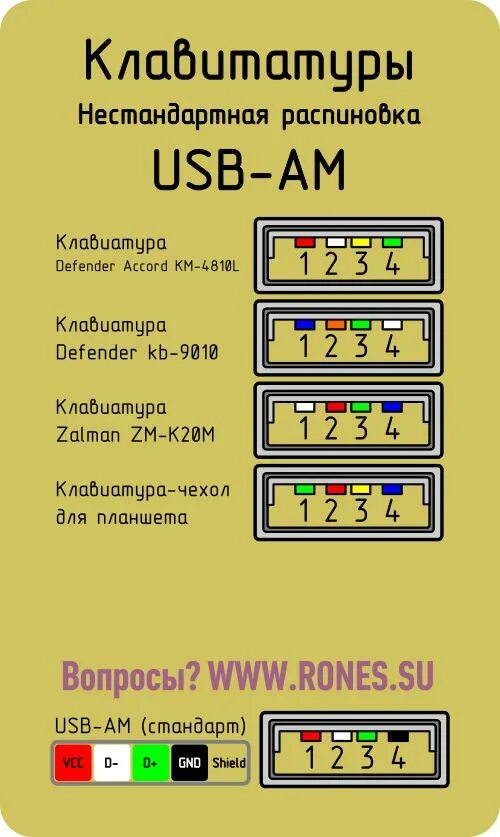 Распайка usb клавиатуры Keyboard_USB_AM_non-standard Клавиатура, Схемотехника, Распределительный щит