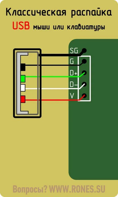 Распайка usb клавиатуры USB-мыши и USB-клавиатуры - советы по ремонту шнура. Биполярный транзистор, Элек