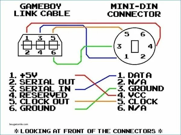 Распайка usb клавиатуры Ps2 To Usb Connection Diagram Diagram Usb, Diagram, Connection