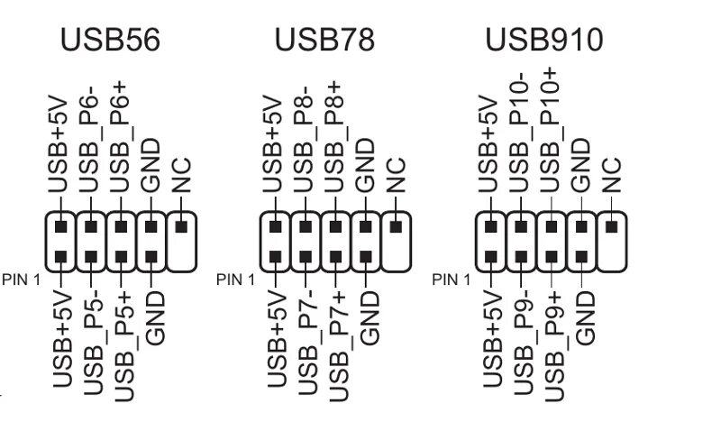 Распайка usb на плате Ответы Mail.ru: Куда подключить этот разъем к материнке?