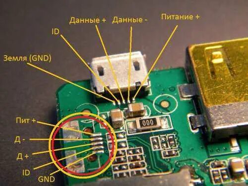 Распайка usb на плате Выходной ток usb порта компьютера: Как в Windows узнать выходную мощность USB-по