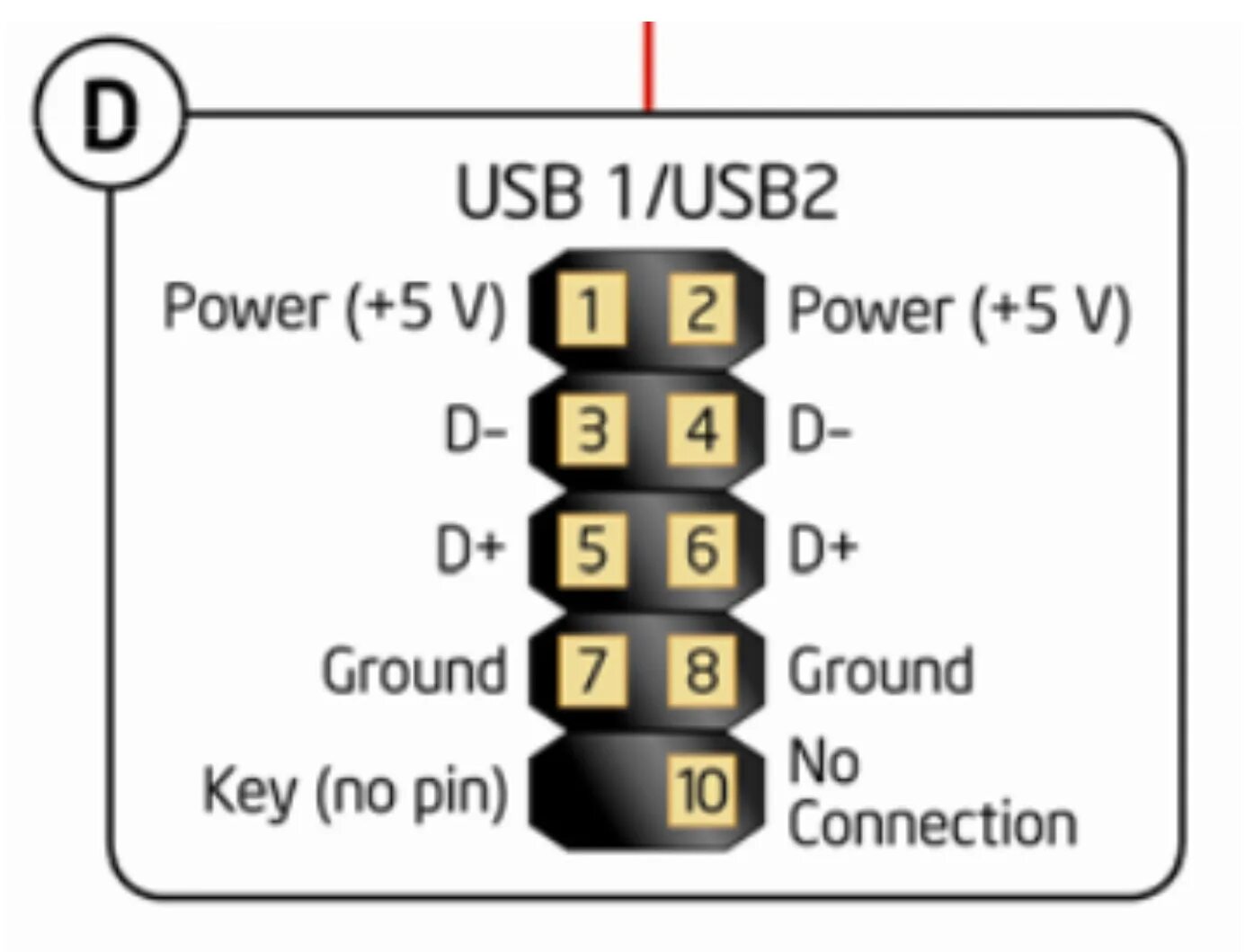 Распайка usb на плате Upgrading the Wifi in mac pro MacRumors Forums