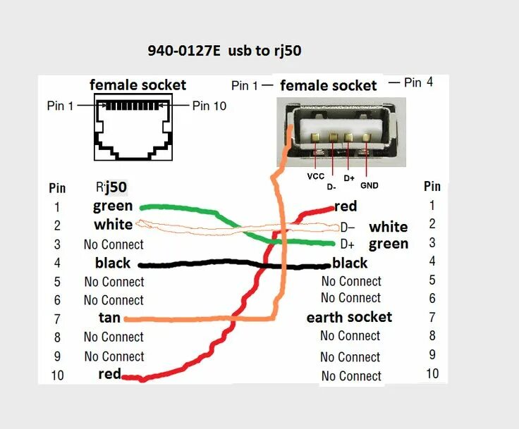 Распайка usb на плате RJ45 to USB Connection Diagram