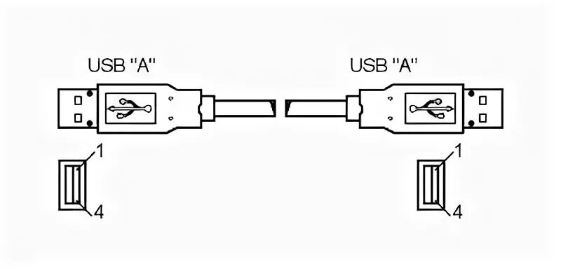 Распайка usb папа usb папа H96 MAX Smart tv Box RK3318 - 4PDA