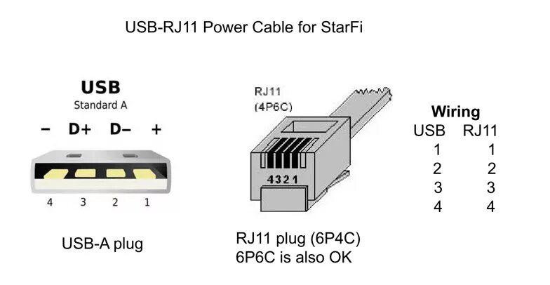 Распайка usb rj45 IOptron usb to rj11 wiring. - Mounts - Cloudy Nights