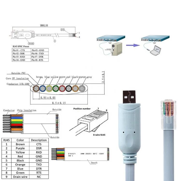 Распайка usb rj45 Ftdi Usb К Rj45 Консольный Кабель - Buy Ftdi Usb К Rj45 Консольный Кабель,Usb-ка