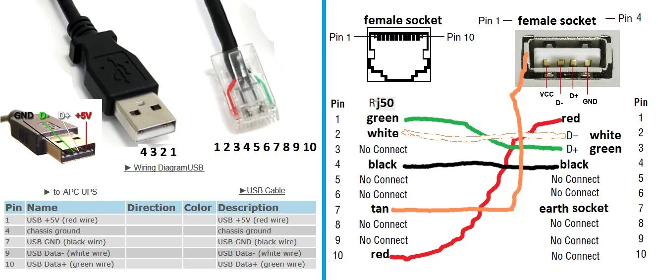 Распайка usb rj45 Back ups es 700 инструкция: Инструкция Источник бесперебойного питания APC Back-