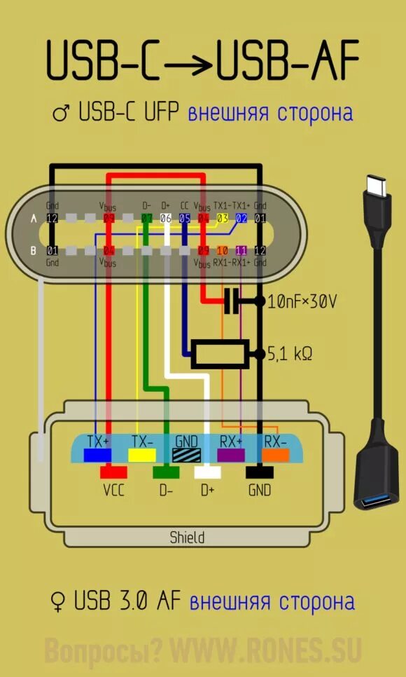 Распайка usb type c USB 3.1 Type-C. Коротко и ясно Компьютерная инженерия, Электротехника, Принципиа