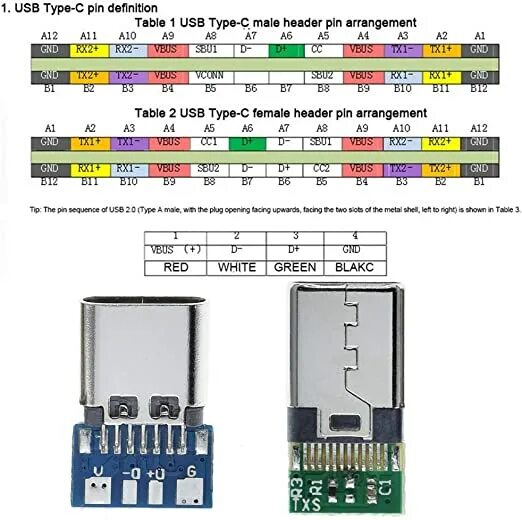 Распайка usb type c Isolante laser Clinica micro usb to type c pinout Federale cravatta barricata