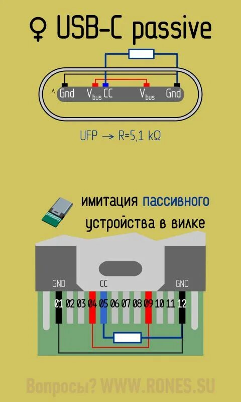 Распайка usb type c для зарядки USB 3.1 Type-C. Коротко, ясно, детально Электротехника, Электроника, Распределит