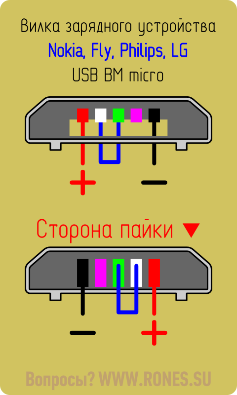 Распайка usb зарядки телефона Распайка micro USB для автомобильного зарядного устройства. Схемотехника, Электр