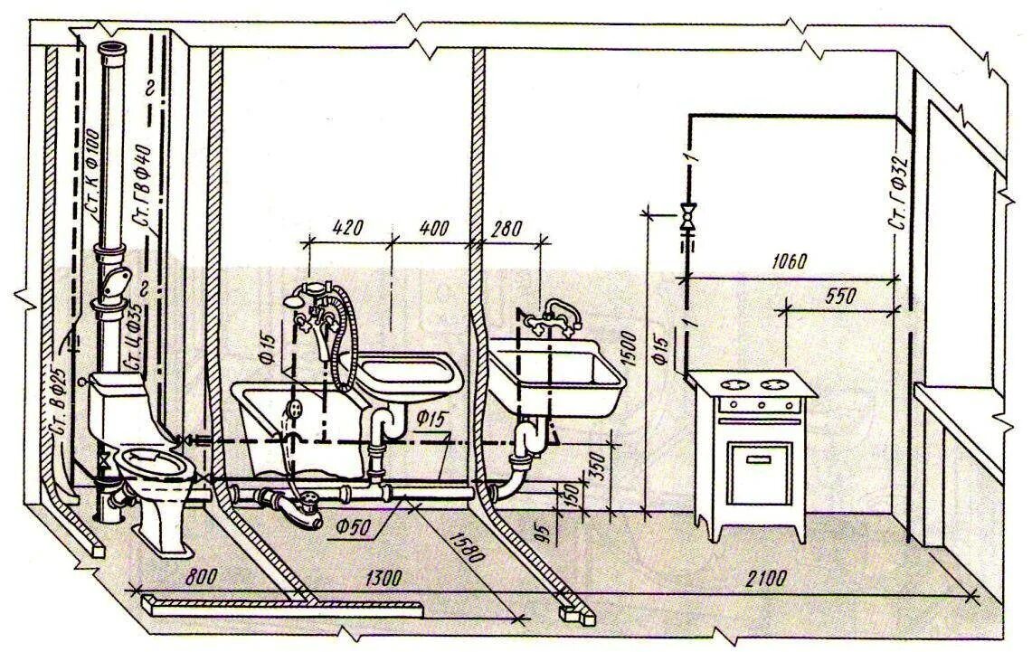 Распайка в ванной Скачать картинку СХЕМЫ РАЗВОДКИ КАНАЛИЗАЦИИ № 44
