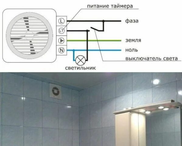 Распайка в ванной Как подключить вентилятор в ванной к выключателю: разбор популярных схем и подро